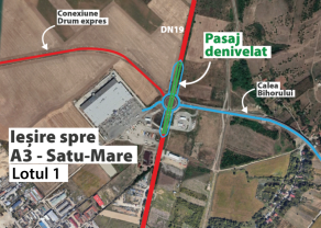 Pentru pasajele supraterane de la ieșirea din Oradea spre Cluj și Satu Mare - Au fost semnate contractele de execuţie