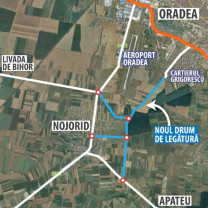Centura Nojorid  - Se amenajează sensul giratoriu la intersecție cu DN79