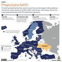 Aderarea Finlandei la NATO irită Rusia, Occidentul îi cere să se calmeze - Moscova ameninţă UE