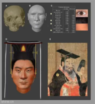 Profilul unui împărat din Antichitate, recreat cu ajutorul analizelor genetice - Chipul împăratului Wu