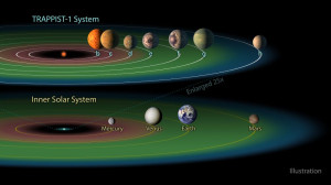Savanții au identificat o posibilă atmosferă în jurul unei exoplanete - Terra are o „surioară”